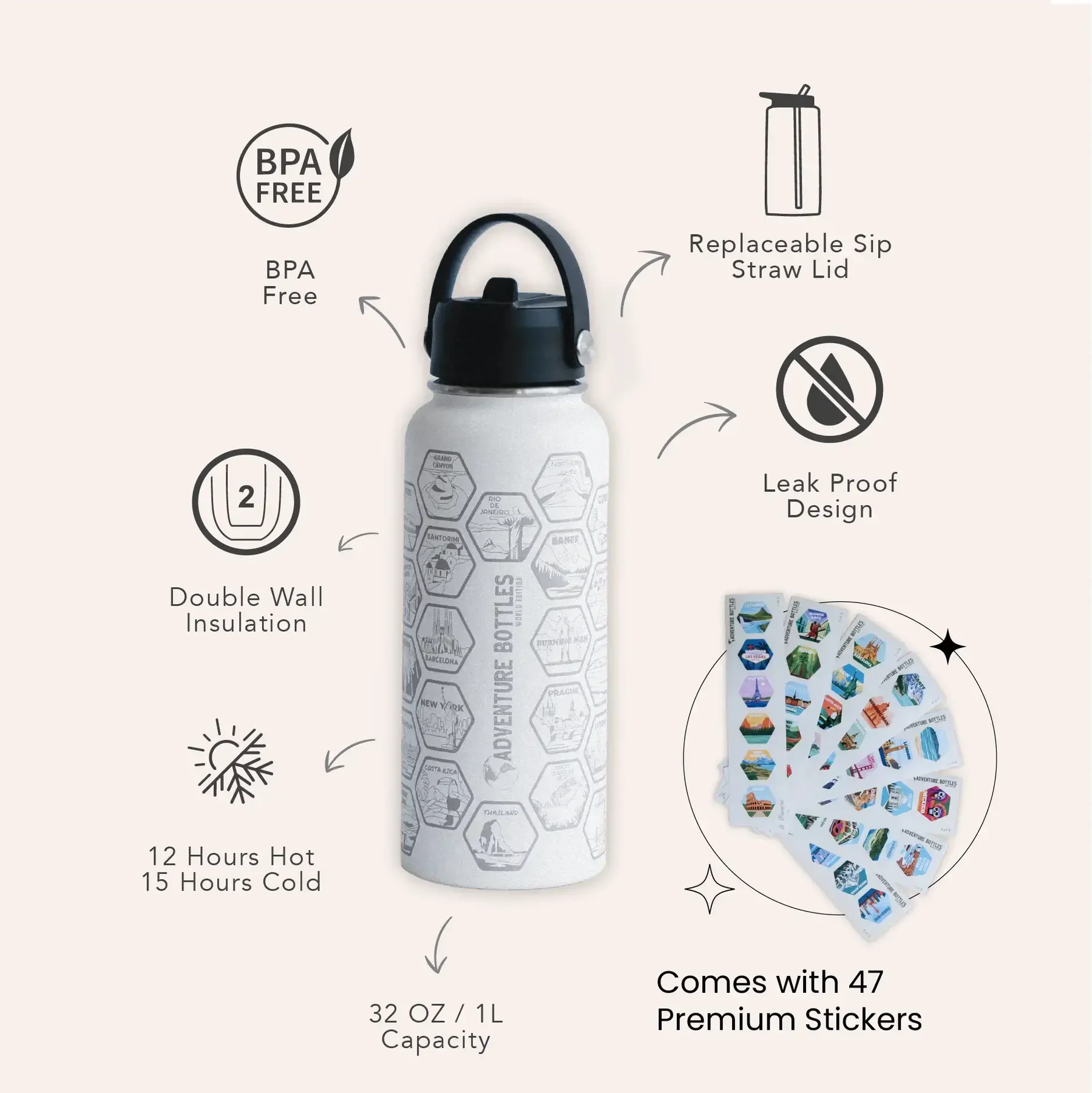 AWESOME MAPS - Adventure Bottle & Stickers - 1 Litro