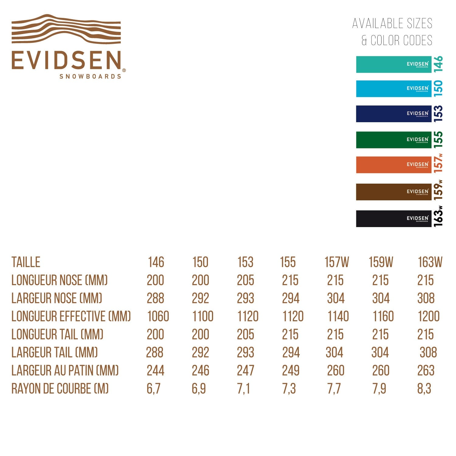 EVIDSEN SNOWBOARDS - Planche de Snowboard 155